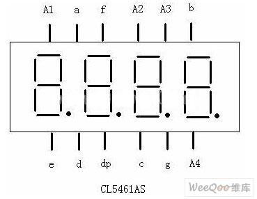 使用CPLD设计数码管驱动显示电路得原理及组成介绍
