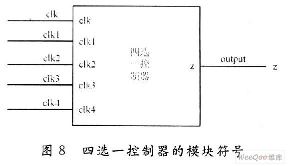 使用VHDL语言设计可变速彩灯控制器