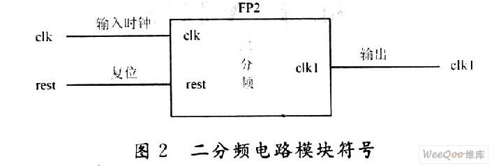 使用VHDL语言设计可变速彩灯控制器