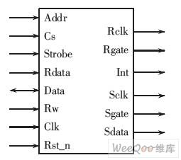 通过FPGA与VHDL设计三线制同步串行通信控制器并进行功能仿真