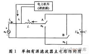 电铁供电系统的有源滤波器的作用