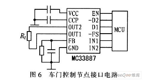 通过CAN总线设计车身电器控制系统