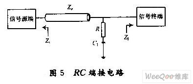 分析高速DSP系統(tǒng)中產(chǎn)生干擾的原因及如何解決