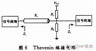 分析高速DSP系统中产生干扰的原因及如何解决