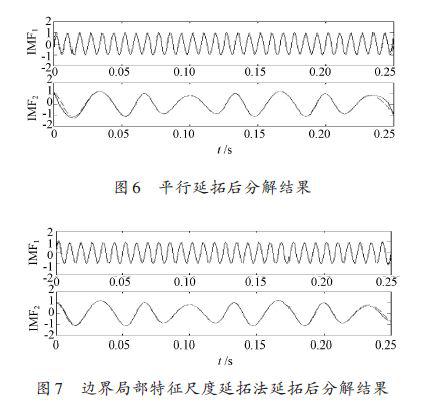 对五种改善EMD端点效应的方法进行分析