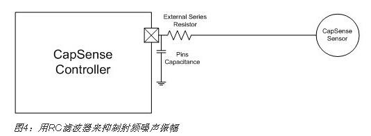 使用MBR器件设计电容式触摸传感器的五大步骤