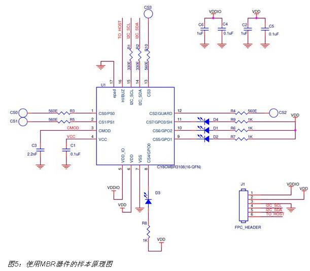 使用MBR器件设计电容式触摸传感器的五大步骤