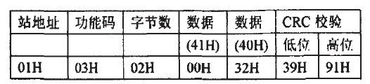 利用MOD—BUS通信协议构建集散控制系统实现触摸屏与单片机的通信