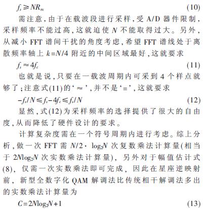 基于FFT频谱校正的QAM数字解调方案，有何优势