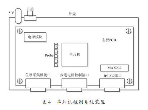 采用ADNS-7530传感器芯片开发血管介入手术器械运动控制系统