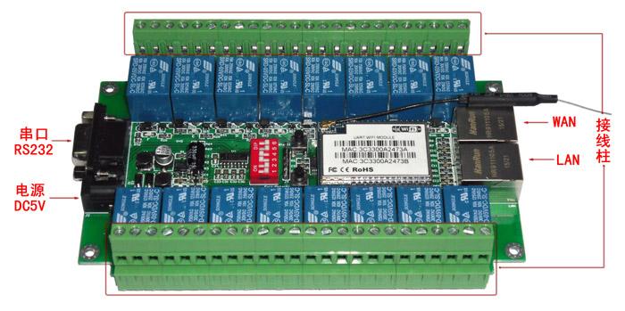 基于STM32定时器输入捕获解析