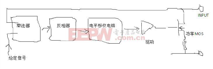 电子负载四种功能实现的原理介绍