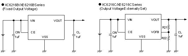 XC6216系列的电压调整器的特点与封装介绍