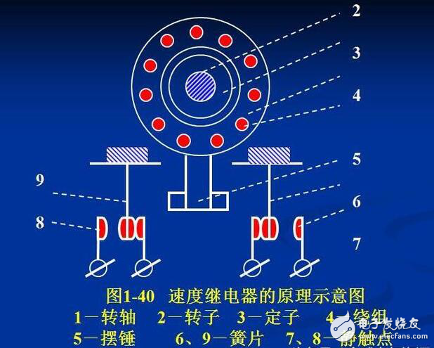 继电器工作原理接线图