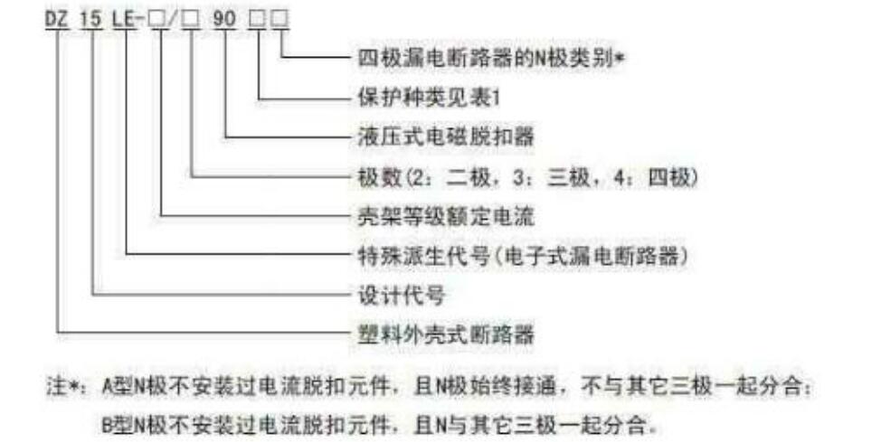 漏电保护器型号含义