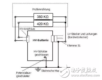 ​动力电池系统：绝缘监控的原理及检测方法介绍