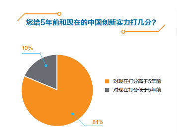 TE Connectivity 与赛迪顾问联合...