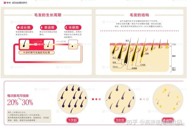 西安交大研究出一种可注射水凝胶敷料,可用于治疗皮...