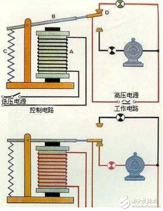 继电器工作原理接线图