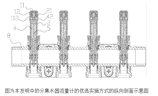 分集水器流量计的工作原理及龙8国际娱乐网站