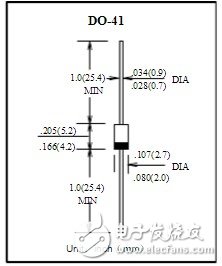 r3000二極管參數(shù)介紹 r3000二極管可以用什么代替