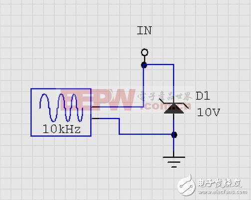 电子负载四种功能实现的原理介绍