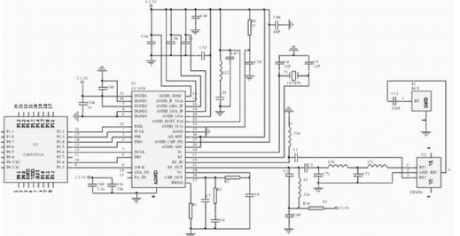 cc1101和cc1020的區(qū)別分析 CC1101與CC1020能否相符通信