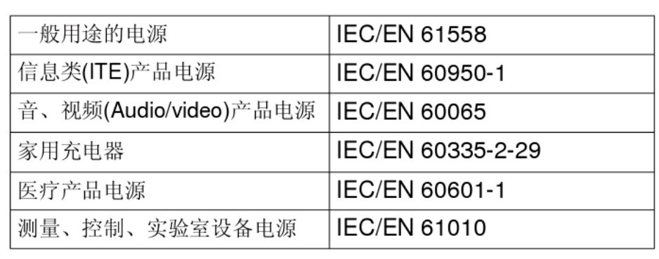 开关电源