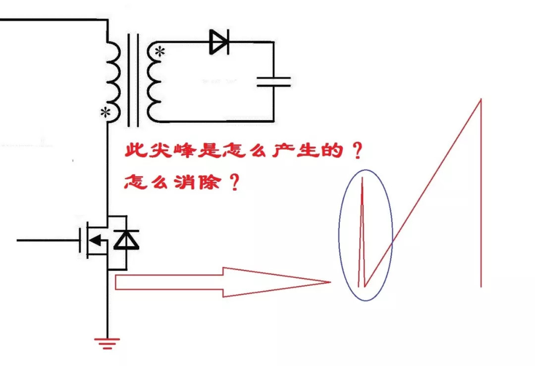 变压器