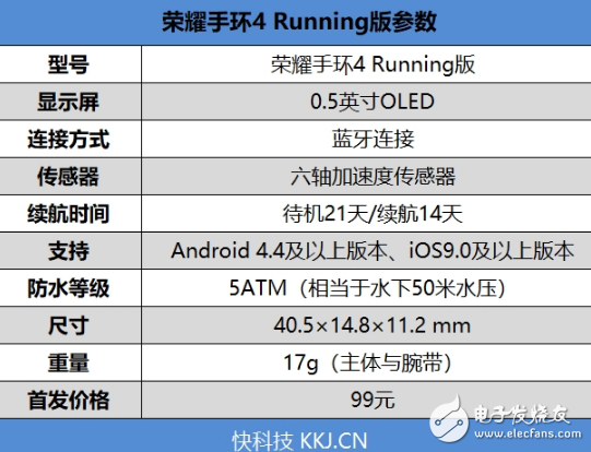 荣耀手环4Running版评测 最贴心的跑步伴侣