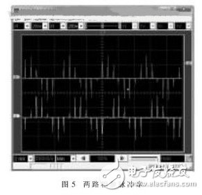 如何利用FPGA完成信号模拟和时序控制 实现雷达目标模拟器设计