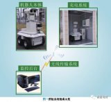 变电站机器人智能巡检系统设计方案和关键技术