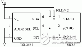 基于TSL256x系列传感器实现光强度监测系统的设计