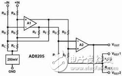 基于AD8205系列高側(cè)電流傳感器內(nèi)部電路及原理解析