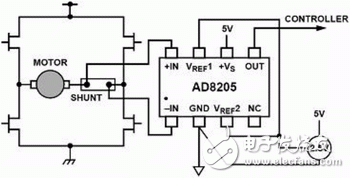 基于AD8205系列高侧电流传感器内部电路及原理解析