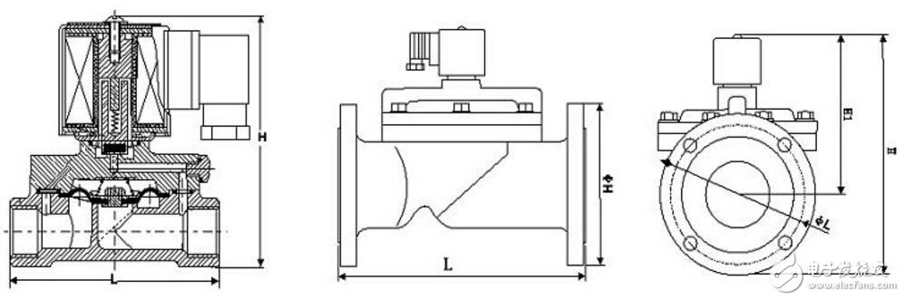 电磁阀内部结构图
