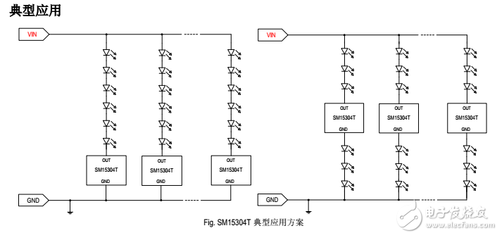 SM15304T典型应用方案