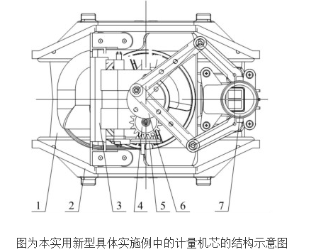 膜式燃氣表和其計量機芯的原理及設計
