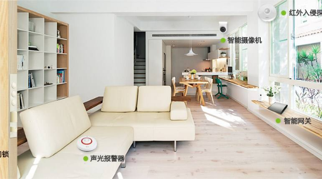 智能家居迎来了百舸争流的新时期,中小企业未来该何去何从?
