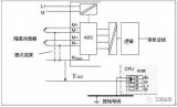 西门子300plc模拟量模块接线问题汇总
