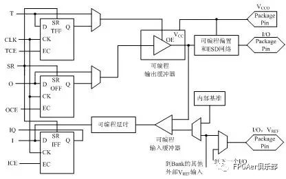 逻辑电路