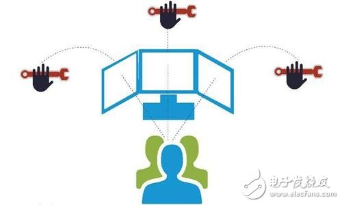 联通与LoRa连接管理平台合作,会让物联网行业产生怎样改革?
