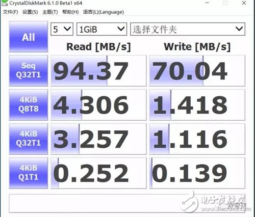 西部数据专为监控摄像机打造首款TF移动存储卡,了解有何特点
