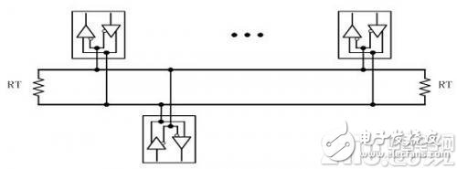 3.3V供电的RS485接口满足远距离通讯要求