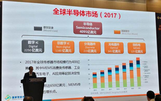 2021全球传感器市场规模将达650亿美元,专家...
