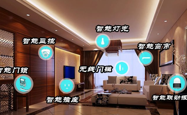 智能家居异军突起,将在2020年成为物联网进一步发展的关键