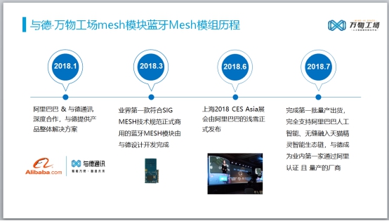 万物工场出席天猫精灵蓝牙Mesh开发者大会