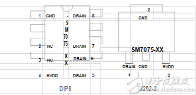 SM7075管脚图