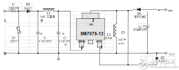 SM7075主要功能表述图