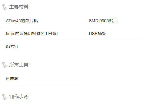 USB消息通知器制作详解